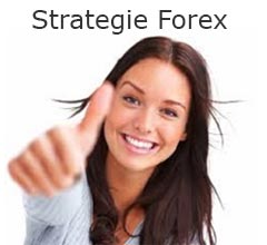 strategie-forex